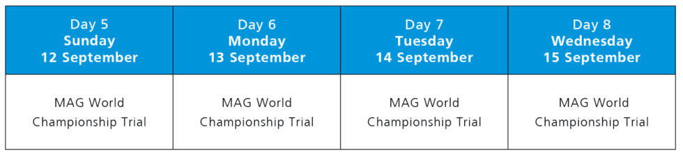 Competition Schedule | National Clubs Gymnastics Carnival