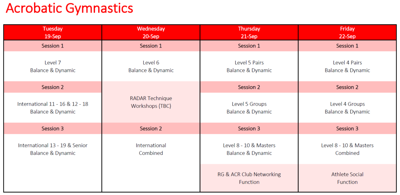 Competition Schedule National Clubs Gymnastics Carnival