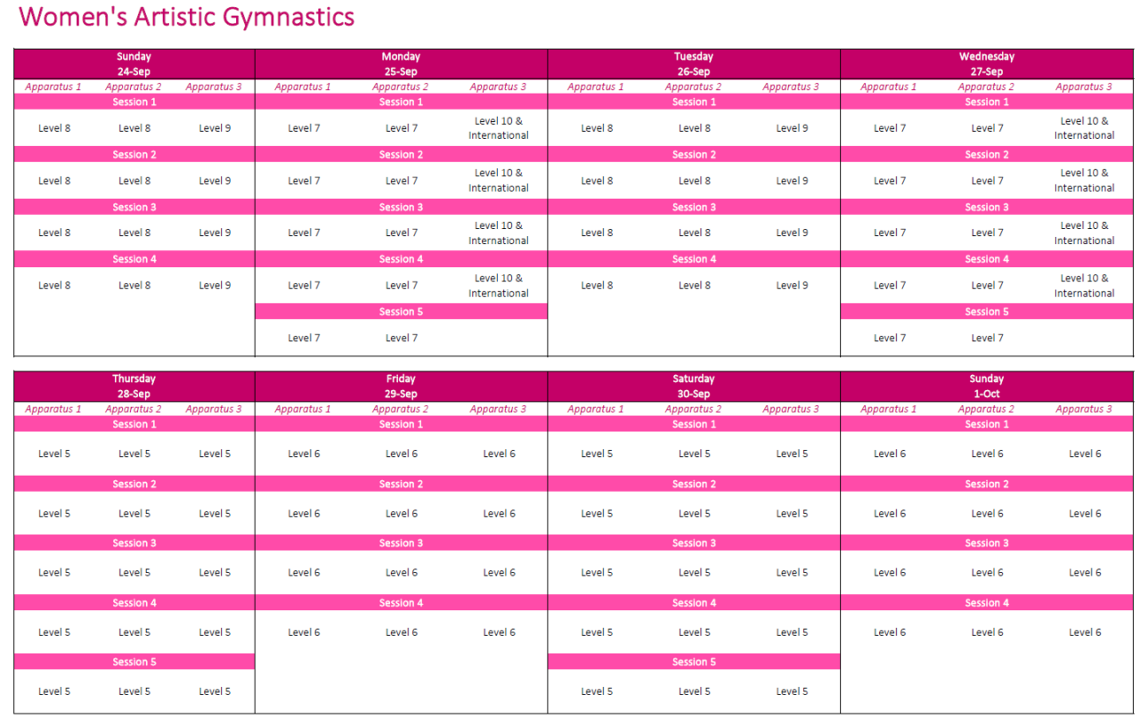 Competition Schedule National Clubs Gymnastics Carnival